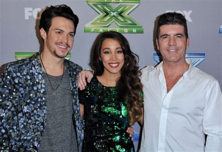 Alex & Sierra The X Factor “Say Something” Video 12/18/13 #TheXFactorUSA