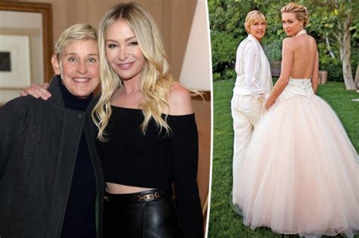Australian Actress Portia de Rossi Married to Lesbian Partner, Who Is Her Ex-Husband?