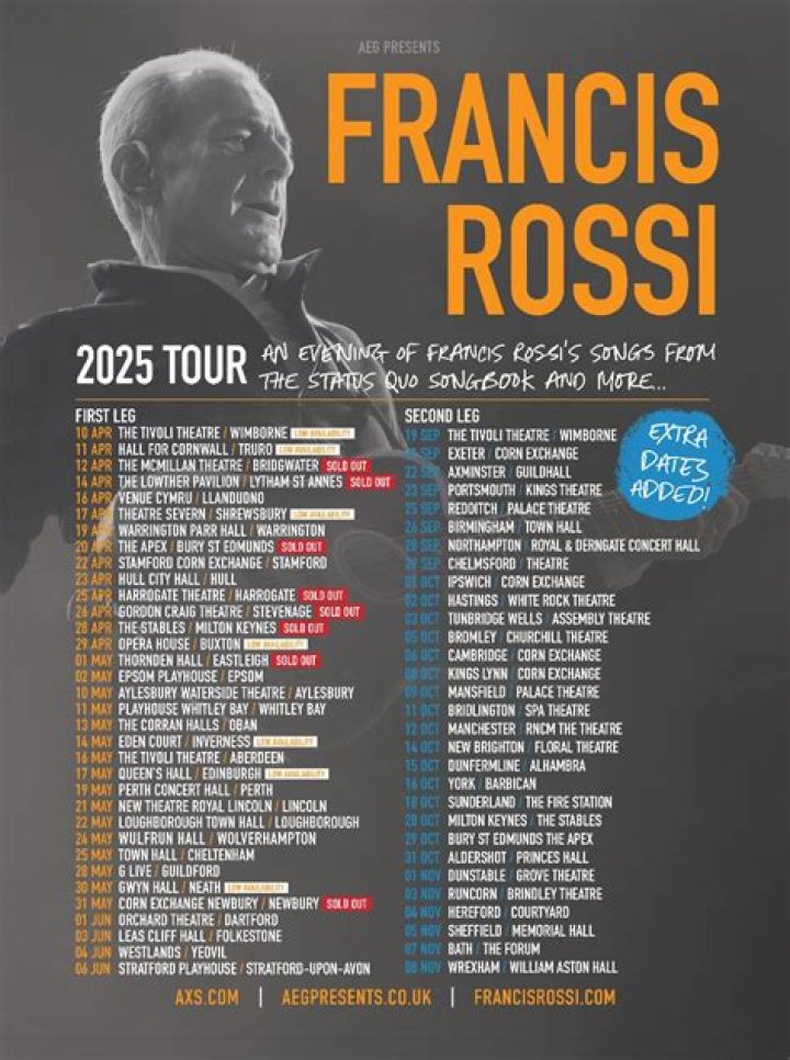 Francis Rossi Fortune