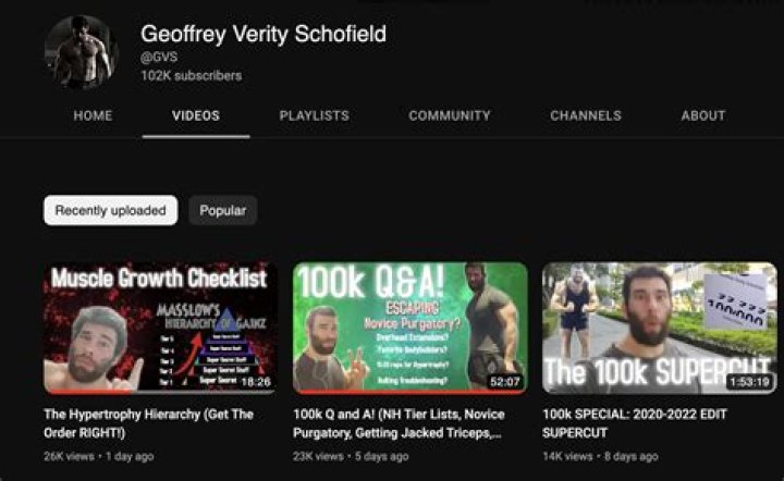Geoffrey Verity Schofield net worth, income and estimated earnings of Youtuber channel