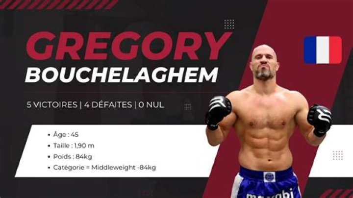 Greg MMA Origine