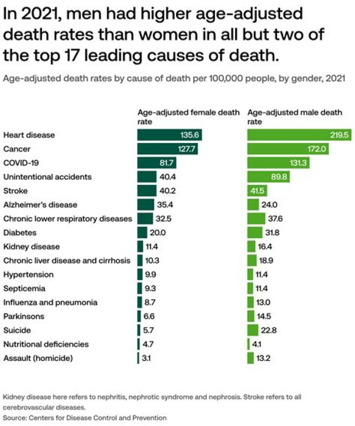 Joanna Gail Vargas Cause Of Death, Age, Wikipedia, Husband