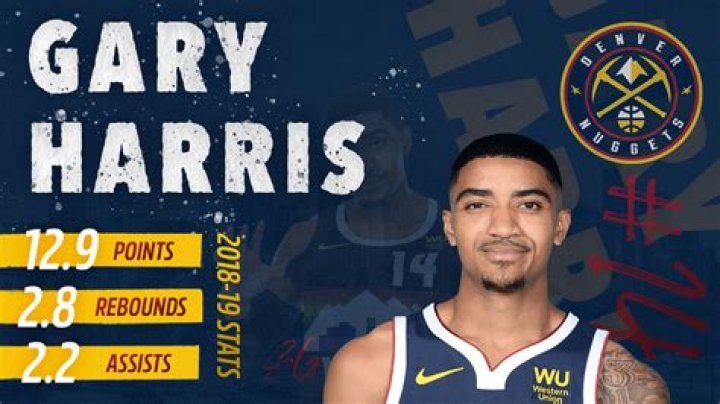 Know About Gary Harris; Stats, Contract, College, Instagram, Injury, Dating