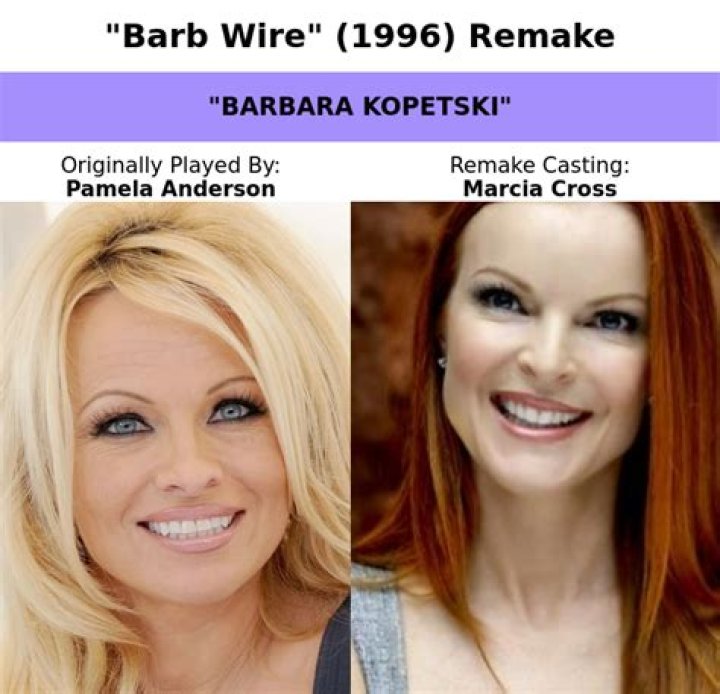 Marcia Cross Plastic Surgery Before and After
