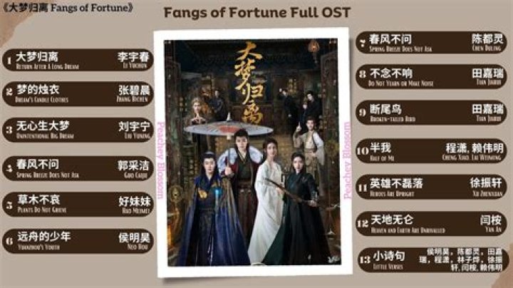 Ost Boys Fortune