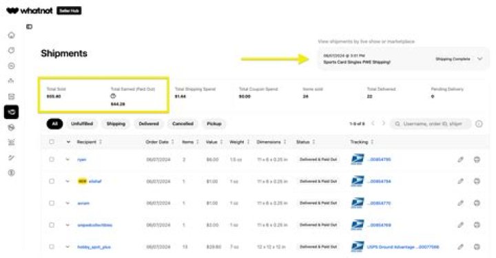 Pete & Pedro net worth, income and estimated earnings of Youtuber channel