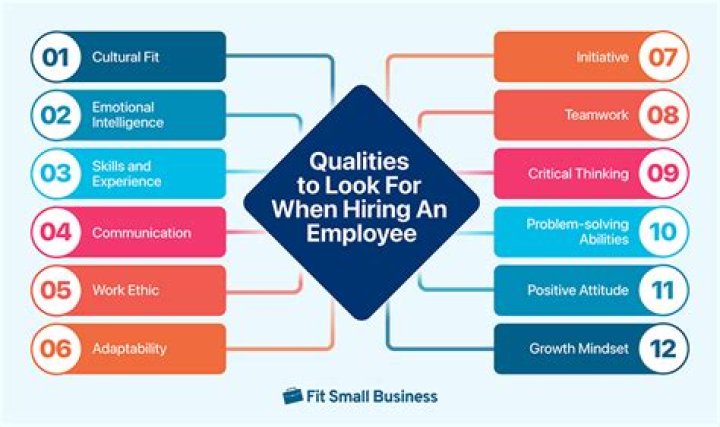 Qualities To Look For When Hiring A Limousine Service