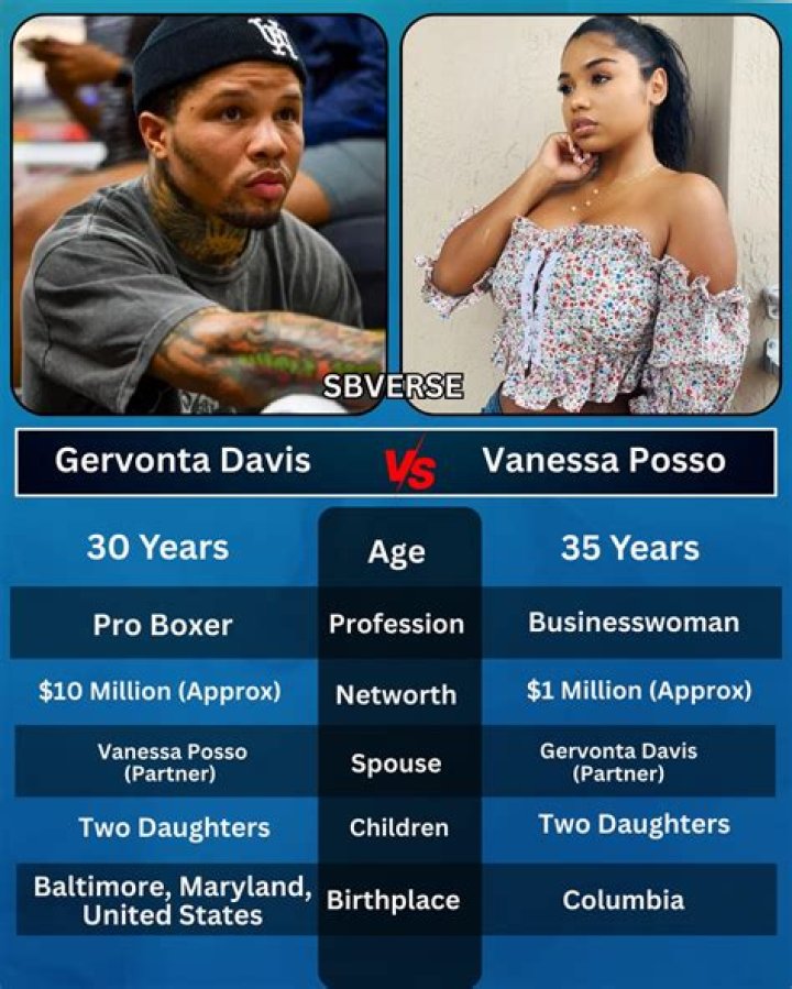 Vanessa Posso Age, Height, Wikipedia, Boyfriend, Net Worth 2023